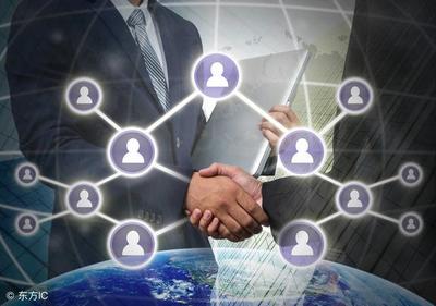 電子商務(wù)經(jīng)濟(jì)活動(dòng)的兩大類(lèi)別 商品交易與服務(wù)提供